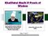 Khalifatul Masih II : Pearls of Wisdom