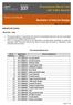 Provisional Merit List (All India Seats)