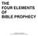 THE FOUR ELEMENTS OF BIBLE PROPHECY