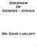 Overview Of Genesis -- Joshua. Dr. Dave Lueloff