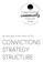 An overview of the vision of CCC CONVICTIONS STRATEGY STRUCTURE